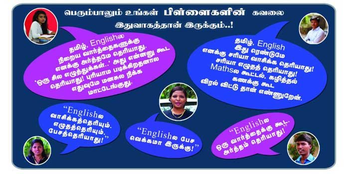 Language Training Courses